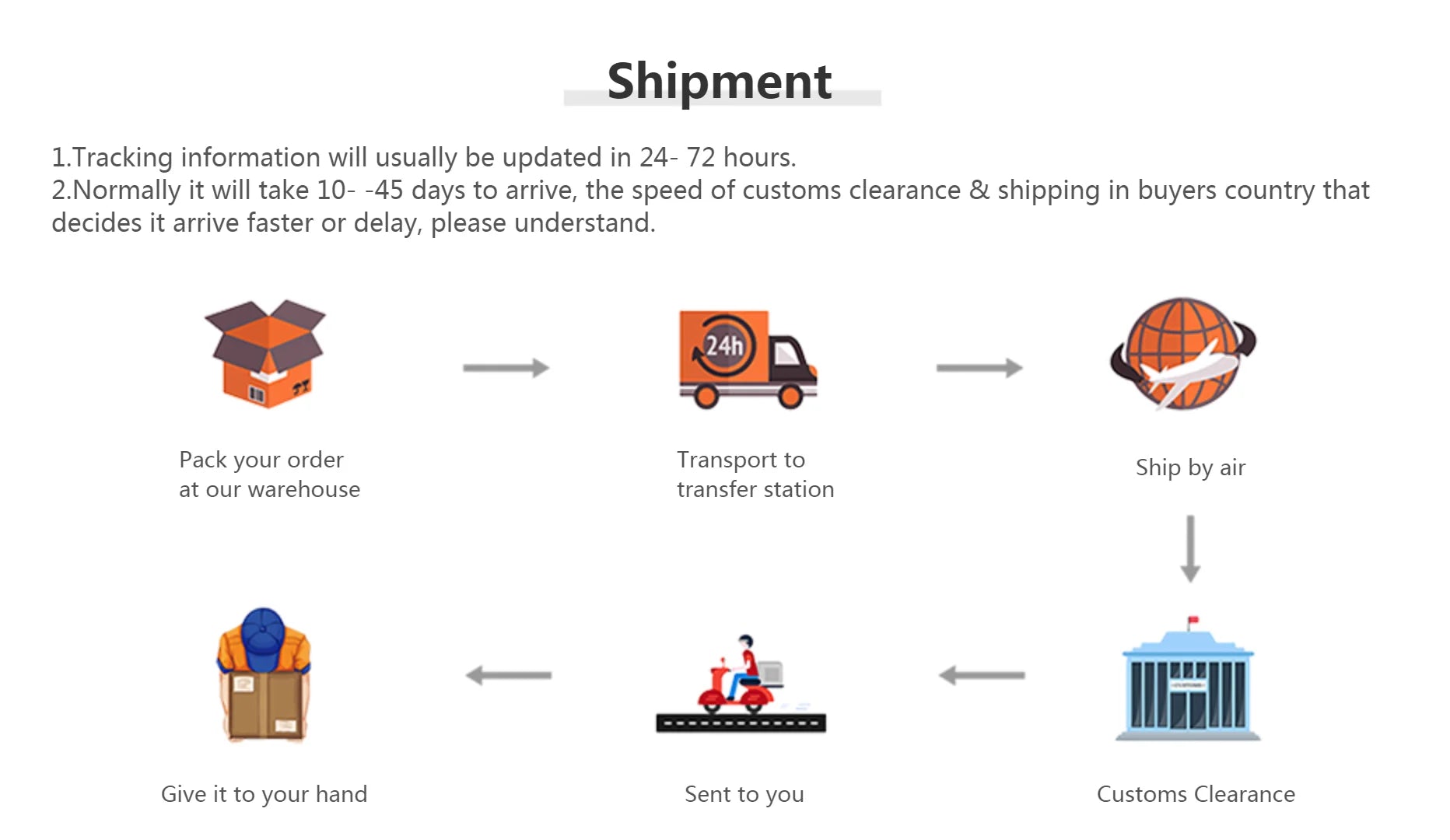 Cartoolshop