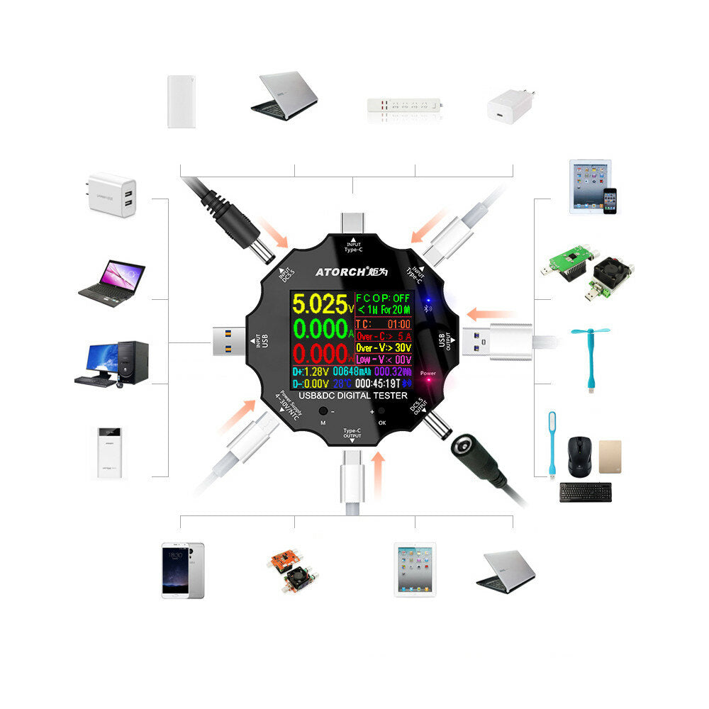 Cartoolshop