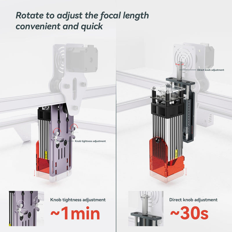 [US DIRECT] Atomstack Maker L1 Z-axis Adjuster for Laser Module Height Adjustment