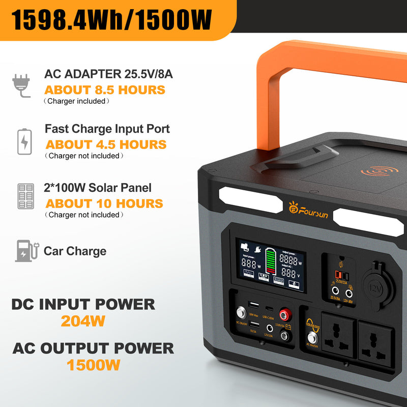 [EU/USA Direct]Foursun 1500W (3000W Peak) Portable Power Station 1598.4Wh with 2 AC Outlets Wireless Charge 65W PD Solar Generator for Home Backup Emergency Outdoor Camping