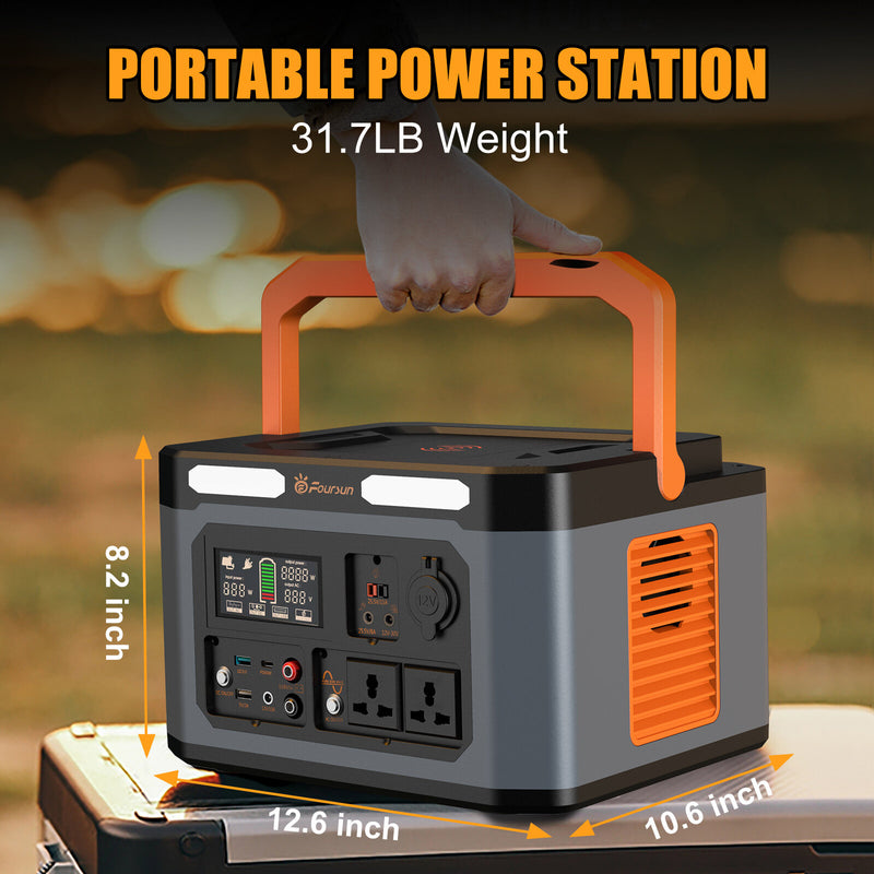 [EU/USA Direct]Foursun 1500W（3000W Peak） Portable Power Station 1598.4Wh with 2 AC Outlets Wireless Charge 65W PD Solar Generator for Home Backup Emergency Outdoor Camping