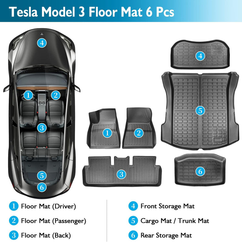 SUMK Floor Mats for Tesla Model 3 2021 2022 2023 All-Weather Custom Fit Interior Liners Waterproof Heavy Duty Floor Liners Front Real Seat Car Floor Mats Frunk Trunk Mats Model 3 6Pcs Full Set