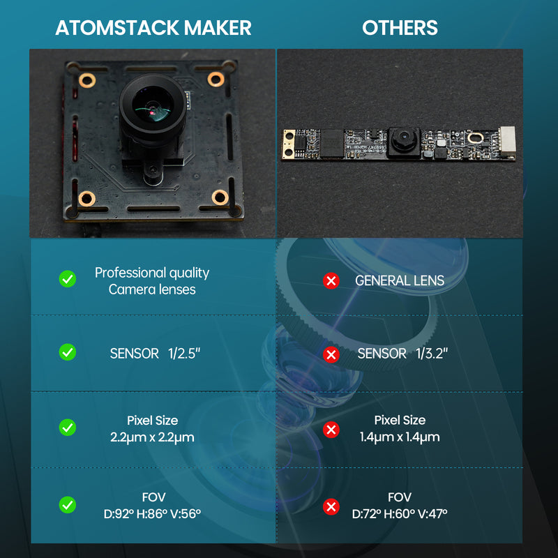 [EU/US Direct] Atomstack Maker AC1 Camera Precise Positioning For Laser Engraving Machine