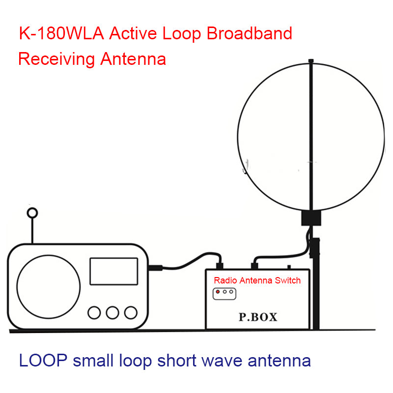 0.1MHz-180MHz 20dB K-180WLA Active Loop Broadband Receiving Antenna Small Loop Short Wave SDR Radio Antenna H3-008