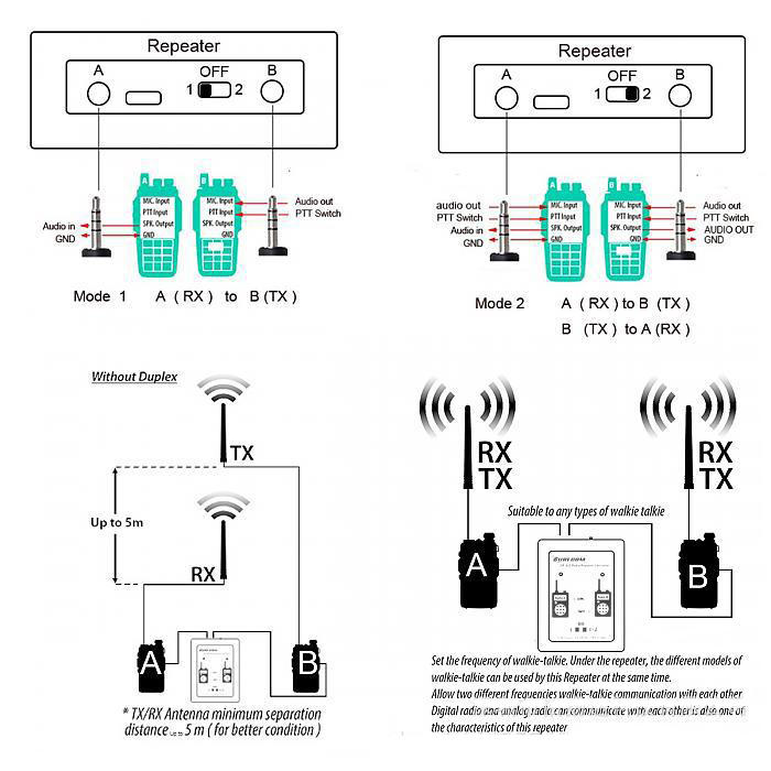 Cartoolshop