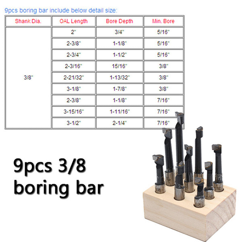 Machifit Mini Quick Change Tool Post Holder Set with 9pcs 3/8 Inch Boring Bar and 5pcs Indexable Blade