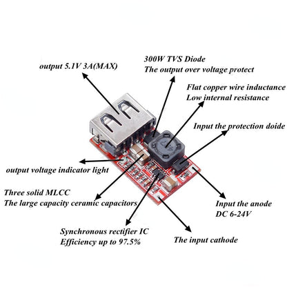 1PCS Fine 6-24V 12V/24V To 5V 3A CAR USB Charger Module DC Buck Step Down Converter 12v 5v Power Supply Module