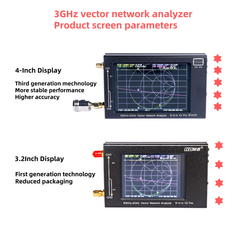 S-A-A 4inch Touch Screen NanoVNA V2 Pro Vector Network Analyzer Antenna Analyzer 50KHz-3GHz with 0.5ppm TCXO