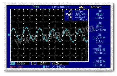 1PCS Fine 6-24V 12V/24V To 5V 3A CAR USB Charger Module DC Buck Step Down Converter 12v 5v Power Supply Module