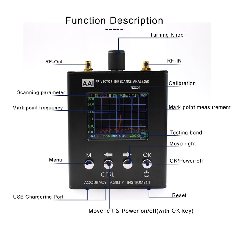 N2201SS Antenna Analyzer N1201SA Upgraded Version 137.5~2700MHz High Accuracy Meter Resistance/impedance/SWR/S11